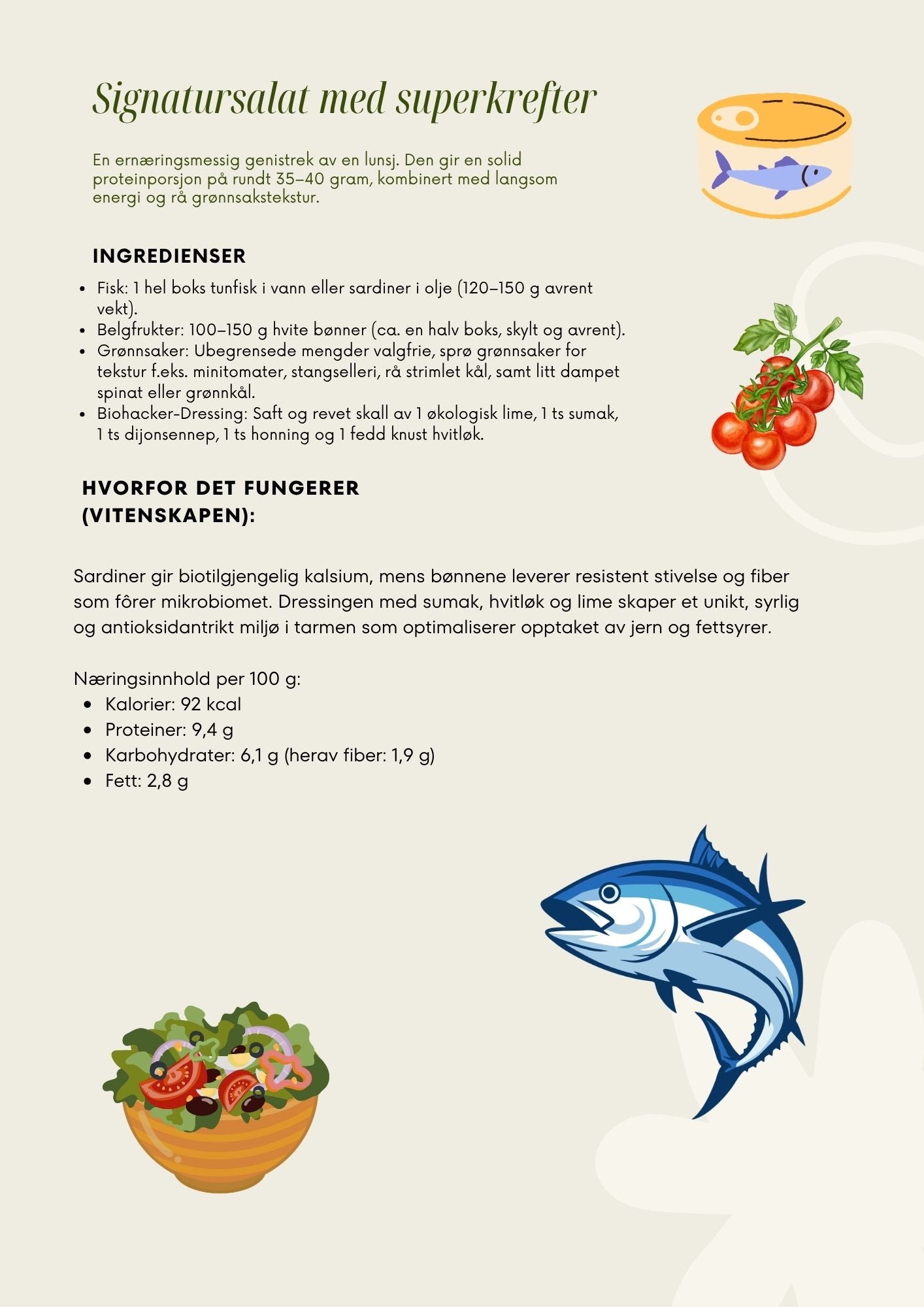 Biohackerens Signaturoppskrifter